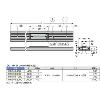 ミニガイドレール LAMP(スガツネ工業)