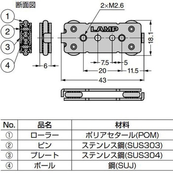 マルチローラーリニアガイドレール キャリッジ LAMP(スガツネ)
