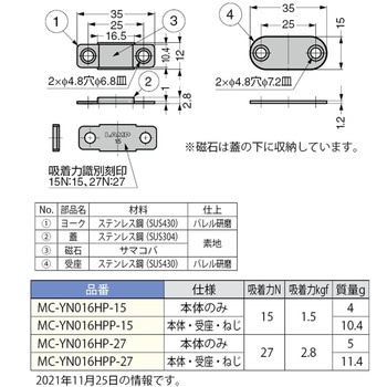 ステンレス鋼製 極薄型耐熱マグネットキャッチ - LAMP(スガツネ工業)