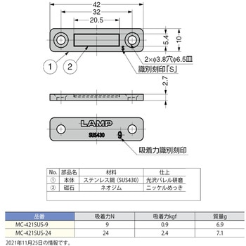 ステンレス鋼製極薄型マグネットキャッチ LAMP(スガツネ)