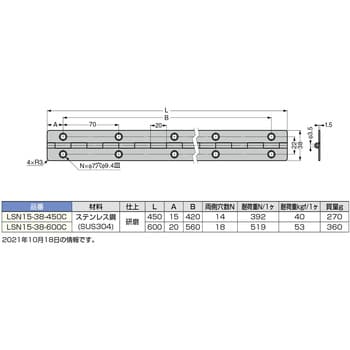 LSN15-38-600C ステンレス鋼製長蝶番 1個 スガツネ(LAMP) 【通販サイト
