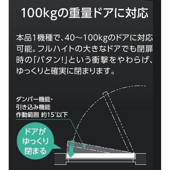 ラプコン 隠しドアダンパー LAMP(スガツネ)