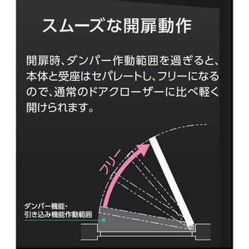 LDD-V100-DBR-L ラプコン 隠しドアダンパー 1個 スガツネ(LAMP) 【通販