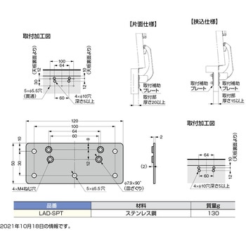 LAD用取付補助プレート LAMP(スガツネ工業)