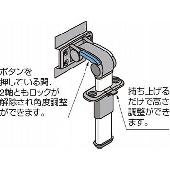 モニターアーム LAMP(スガツネ)