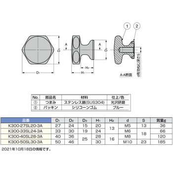 ステンレス鋼製ハイジェニックつまみ LAMP(スガツネ)