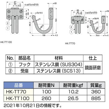 HK-TT70 ステンレス鋼製玉付ジャンボフック 1個 スガツネ(LAMP) 【通販