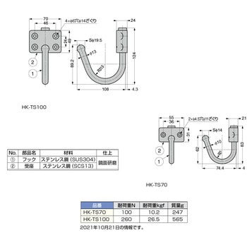 ステンレス鋼製玉付ジャンボフック LAMP(スガツネ工業)