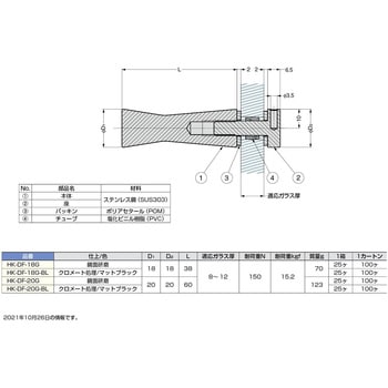 ガラス用ステンレス鋼製フック LAMP(スガツネ工業)