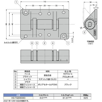 HG-TQW8080 一軸両方向ワンウェイトルクヒンジ スガツネ(LAMP) 長さ