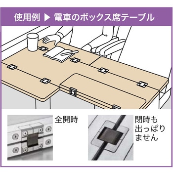 平行二軸トルクヒンジ HG-TMH型 LAMP(スガツネ工業)