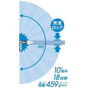 HG-MA95BF-R ストッパーヒンジ 1個 スガツネ(LAMP) 【通販サイトMonotaRO】