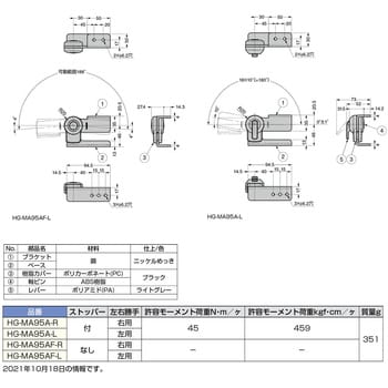 HG-MA95AF-L ストッパーヒンジ 1個 スガツネ(LAMP) 【通販サイトMonotaRO】