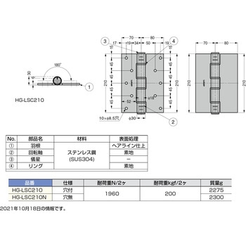 ステンレス鋼製重量用平蝶番 LAMP(スガツネ)