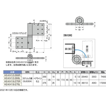 ステンレス鋼製ウルトラ大型旗蝶番 HG-KM型 スガツネ(LAMP) 【通販