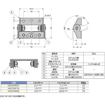 トルクヒンジ LAMP(スガツネ工業)