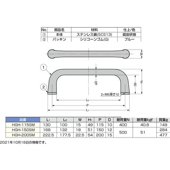 ステンレス鋼製ハイジェニックハンドル LAMP(スガツネ工業)