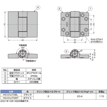 角度切替機能付クリックヒンジ LAMP(スガツネ工業)