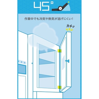 角度切替機能付クリックヒンジ LAMP(スガツネ工業)