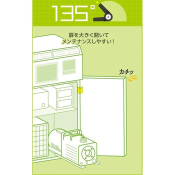 角度切替機能付クリックヒンジ LAMP(スガツネ工業)