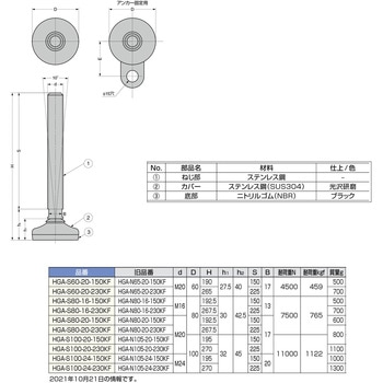 HGA-S100-24-230KF ステンレス鋼製アジャスター HGA-S型 1個 スガツネ