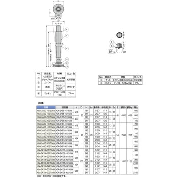 ステンレス鋼製ハイジェニックアジャスター HGA-3A型【アンカー固定用】 LAMP(スガツネ)