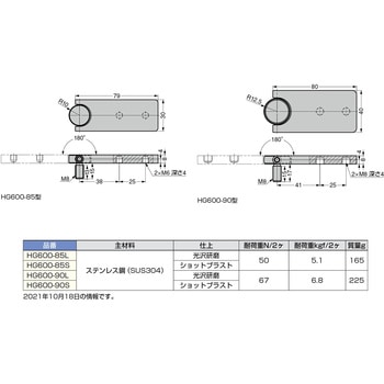 ステンレス鋼製蝶番 LAMP(スガツネ)