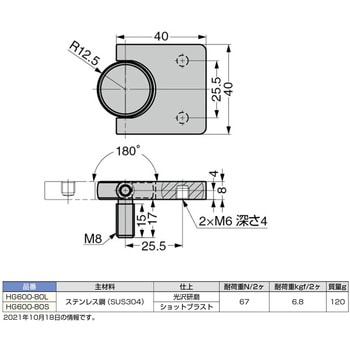 HG600-80S ステンレス鋼製蝶番 1個 スガツネ(LAMP) 【通販サイトMonotaRO】