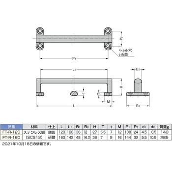 FT-R-160 ステンレス鋼製ハンドル 1個 スガツネ(LAMP) 【通販サイト