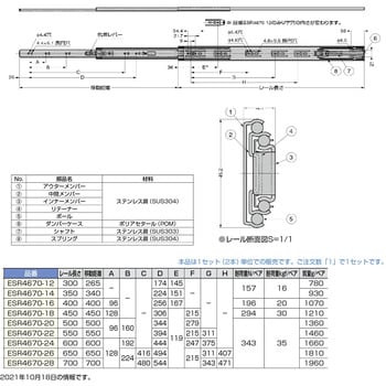 ステンレス鋼製スライドレール スガツネ(LAMP) 【通販モノタロウ】