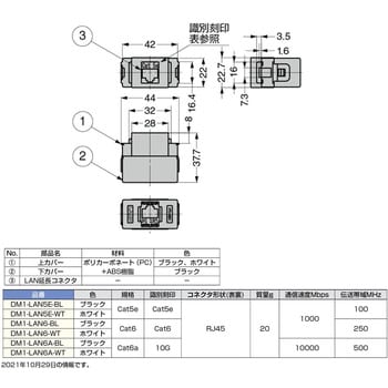 DM1-LAN6A-BL LANコネクタ 1個 スガツネ(LAMP) 【通販サイトMonotaRO】