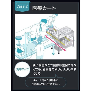 スライドレール LAMP(スガツネ工業)
