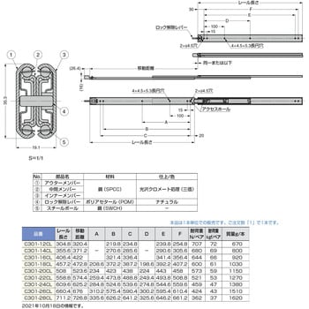 C301-28CL スライドレール 1本 スガツネ(LAMP) 【通販サイトMonotaRO】