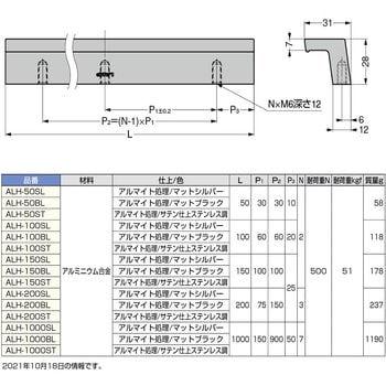 ALH-1000BL アルミ押出ハンドル 1本 スガツネ(LAMP) 【通販サイト