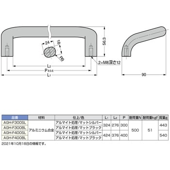 AGH-F300SL アルミグリップハンドル 1個 スガツネ(LAMP) 【通販サイト