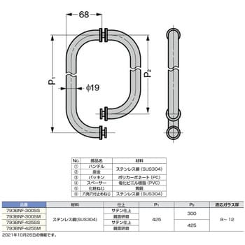 793BNF-425SM ステンレス鋼製ドアハンドル 1個 スガツネ(LAMP) 【通販