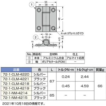 アルミ合金製スプリング蝶番 LAMP(スガツネ工業)