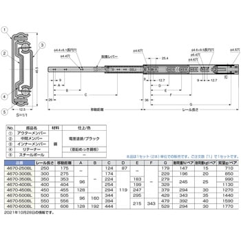 スライドレール LAMP(スガツネ工業)