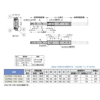 オールステンレス鋼製ミニスライドレール LAMP(スガツネ工業)