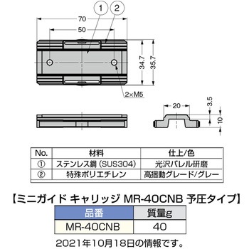 MR-40CNB ミニガイドキャリッジ MR-40CNB 予圧タイプ LAMP