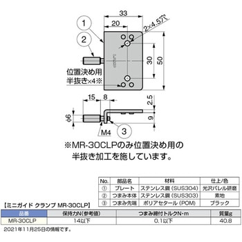 クランプ MR-30CLP ミニガイドレールMRS型用 LAMP(スガツネ工業)
