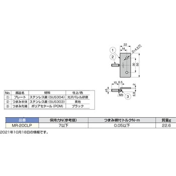 まりんか日MRSP 2種 ミニガイドレール MRS20型 【スガツネ工業】