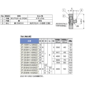 中荷重ベアリング DT型 スチールインサート仕様 ねじ軸仕様 LAMP(スガツネ)