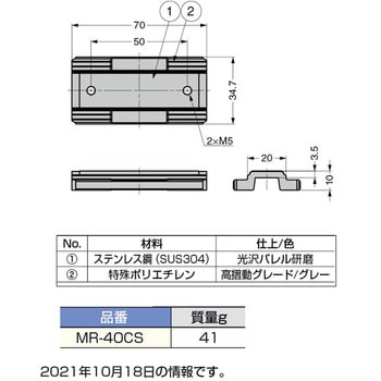 ミニガイドキャリッジ MR-40CS LAMP(スガツネ工業)