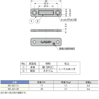 極薄型マグネットキャッチ LAMP(スガツネ)