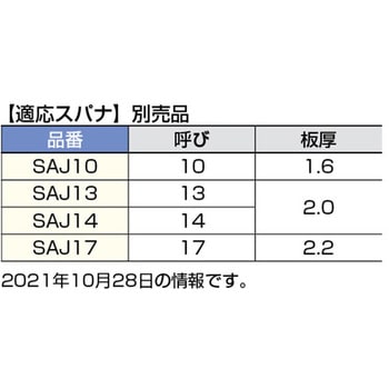 自動調節機能付 アジャスター SAJ型 適応スパナ(別売品) - LAMP(スガツネ工業)