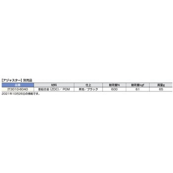 締結金具IT2180-7160用アジャスター - LAMP(スガツネ工業)