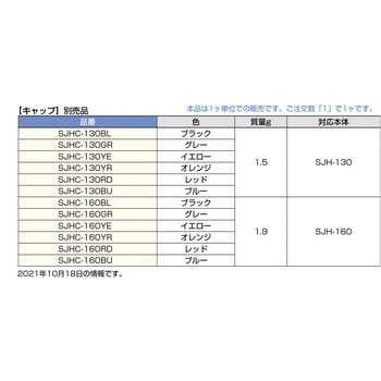 ハンドル SJH型(キャップのみ) LAMP(スガツネ工業)