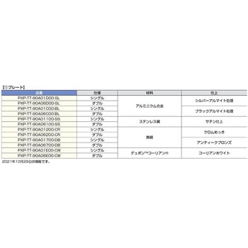 トグルスイッチPXP-TTS-10型用プレート(プレート単品)ダブル仕様 LAMP(スガツネ)