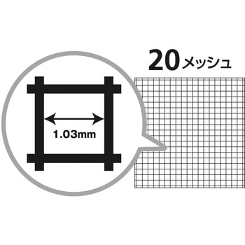 ダイオネット KLASS(クラス/極東産機)